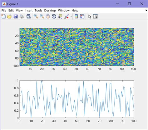 Create a plot, and add a legend with latex markup by calling the legend function and setting the interpreter property to 'latex'. How can I load and unload figures into a matlab app's axis ...