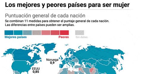 Cuáles Son Los Mejores Y Peores Países Para Ser Mujer