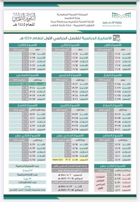 توزيع الأسابيع الدراسية 1445 الفصل الأول من وزارة التعليم السعودية شبابيك