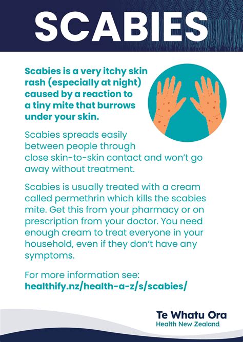 Scabies Prevention