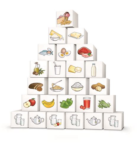 BMG Ernährungspyramide als Hilfe für gesunde Ess Entscheidungen MedMix