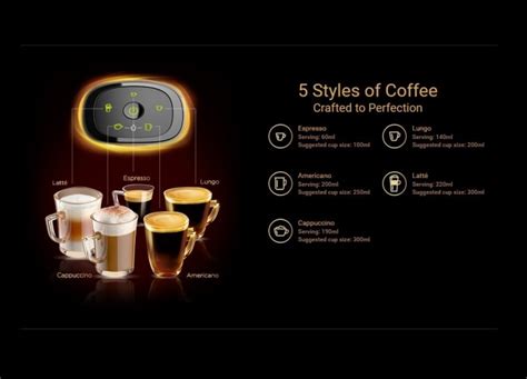 Delonghi nescafe dolce gusto eclipse touch coffee machine silver delonghi nescafe eclipse coffee machine is a popular choice from the highest selling products online in kitchen category in uk. Nescafe Gold Blend Barista Machine Make You Be Barista in ...