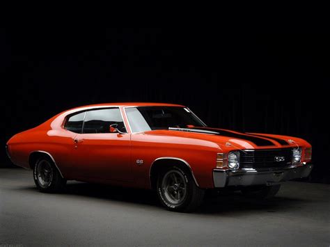 Free muscle car wallpapers