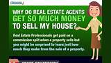 Real Estate Agent Salary Tn