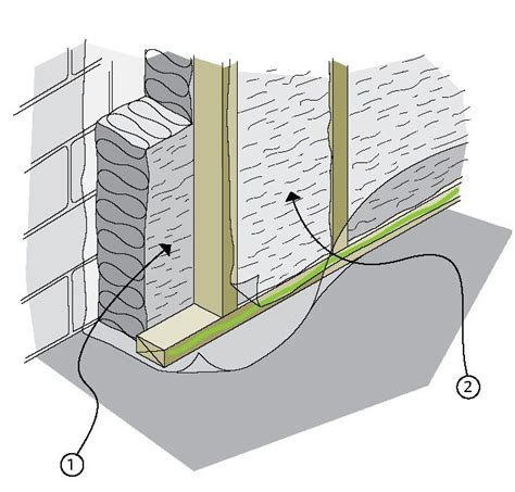 Keeping The Heat In Chapter 6 Basement Insulation Natural Resources Canada Diy Storage