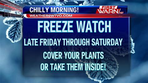 First Warn Weather Team Freeze Watch For Friday