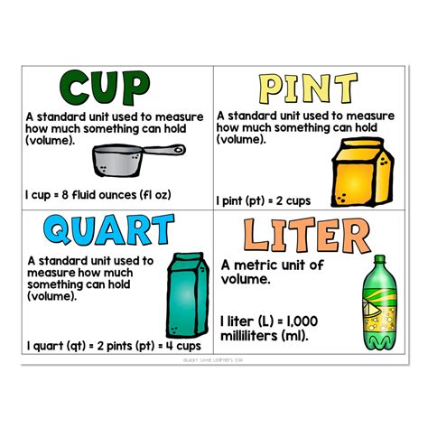 Math Vocabulary Cards Measurement Cup Pint Quart Liter Lucky