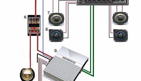 2.1 audio system circuit diagram