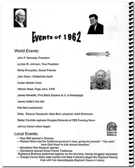 Rancho Class Of 1962 50th Reunion Memory Book