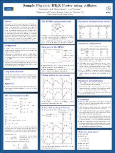 LaTEX templates of scientific articles. | MikTex - LaTEX ...