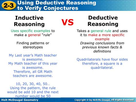 💐 Difference Between Inductive And Deductive Arguments The Difference Between Deductive And