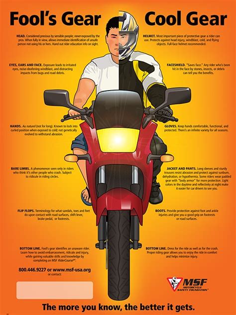 The Motorcycle Safety Foundation Breaks It Down What Are You Wearing