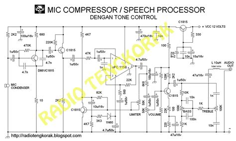 Check spelling or type a new query. RADIO TENGKORAK: SPEECH PROCESSOR