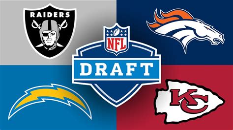 773 popular meanings of afc abbreviation AFC West Draft Review 2020 | Time2Football - YouTube