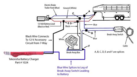 Electric Trailer Brake Wiring Diagram With Breakaway Kian Hamilton