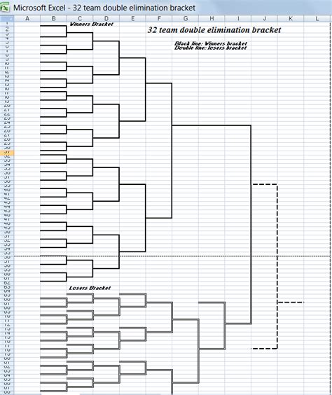 64 Team Double Elimination Bracket