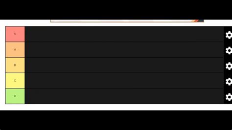 Tier Lists Youtube