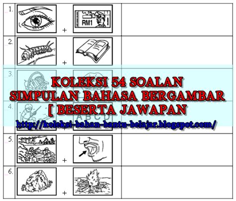 Jawapan Kemahiran Proses Sains Tingkatan 2