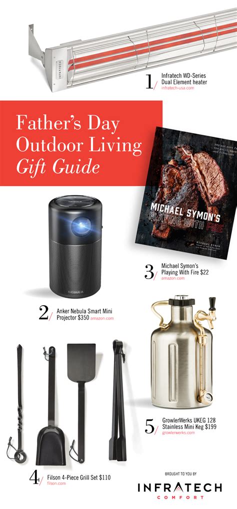 Getting some time in nature may be the best father's day gift for outdoorsy dads, especially since many may still be spending more time indoors than usual, thanks to the pandemic. Father's Day Outdoor Living Gifts for Dad | Gifts for dad ...