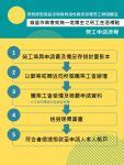 注意事項： 自然人ic卡pin碼(既密碼)輸入三次以上錯誤，即造成ic卡鎖卡，請至內政部憑證管理中心\『憑證作業』\『鎖卡解碼』重新設定新的pin碼。 copyright 2008 勞動部勞工保險局版權所有 建議使用 1024x768. 【教學】勞工3萬補助懶人包，申請教學範例，自營勞工紓困3萬(申請流程/填寫範例/補助申請書下載/審查資格 ...