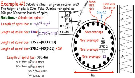 How To Do Steel Calculation For Pier Pile And Circular Column Having