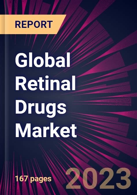 Global Retinal Drugs Market 2023 2027 Research And Markets