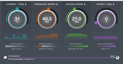 To test download speed, our testing tool downloads a file using your internet connection, and then measures how long the download takes to complete. Diagnose network problems with our VoIP speed test ...