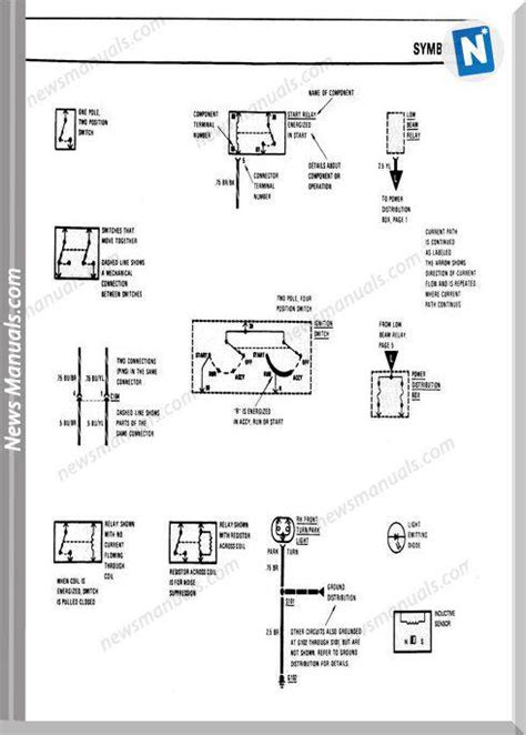 Bmw 325I Convertible Electrical Wiring Diagram 1991