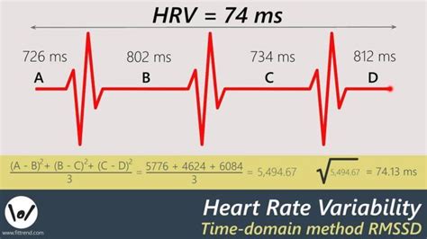 What Is Heart Rate Variability And Why Is It Important • Fittrend