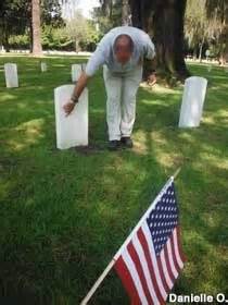 How long does it take to drive from charlotte, north carolina to florence, south carolina? Florence, SC - Grave of Woman Who Pretended to be a Man