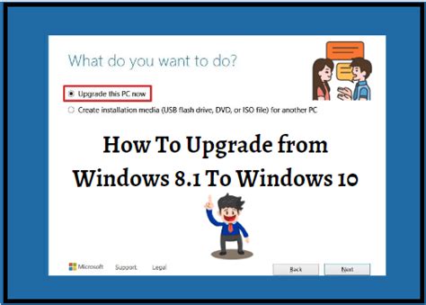How To Upgrade From Windows 81 To Windows 10 Easy Steps Igyani