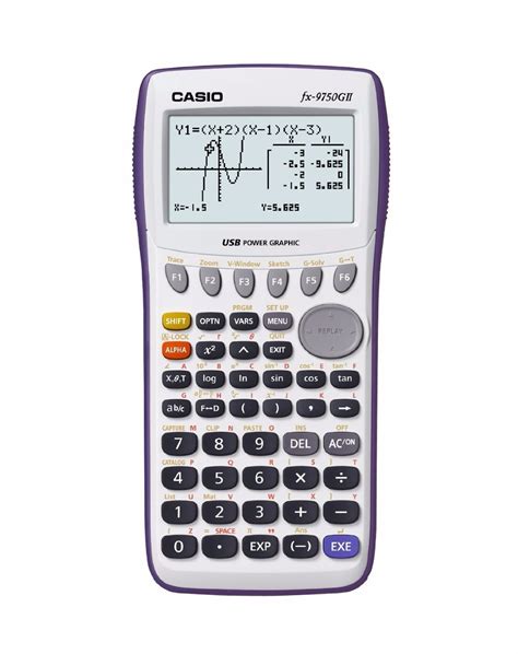 Los modelos avanzados permiten la manipulación de expresiones matemáticas simbólicas. Calculadora Grafica Casio Fx-9750gii Usb Lcd 62kb Blanco ...