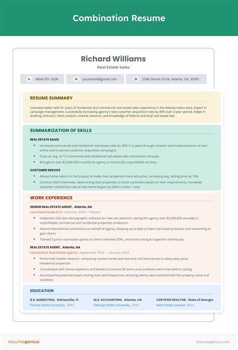 Combination Resume Template And Examples 2022