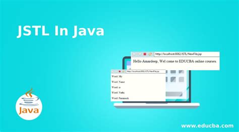 String is more like a utility class which works on that character how to find all permutations of string in java using recursion? JSTL In Java | How does JSTL Work in Java with Examples