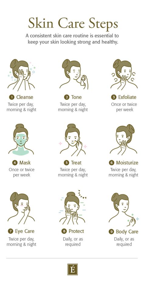 Skin Care Steps Routine 6 Steps For The Perfect Skincare Routine In