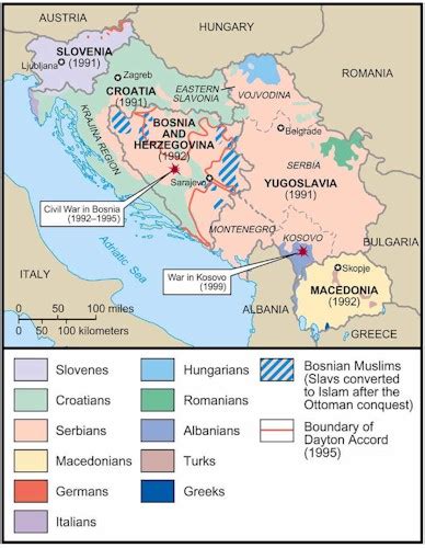 Kmhouseindia Yugoslavia The Partition Break Up