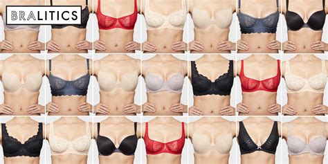 Bra Size Comparison Chart