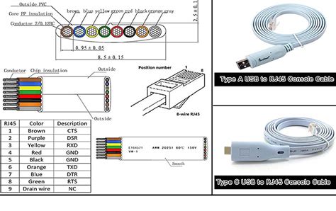 Db 9 Serial Cable Pinout Everzee