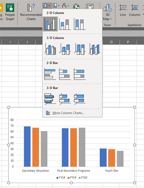 How To Use Microsoft Excel To Make A Bar Graph Vegasenas