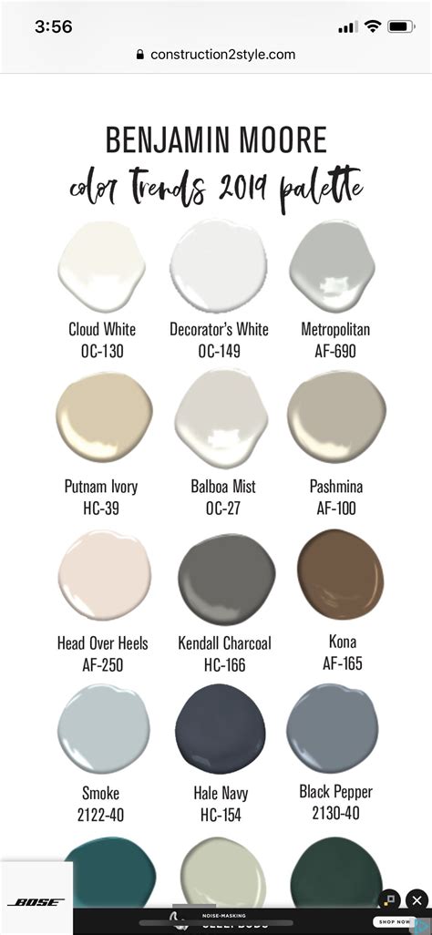 One of the top warm gray paint colours in an effort to cover every beautiful paint colour in the world with my colour. Pin by Cathy Showalter on bedroom | Kendall charcoal ...