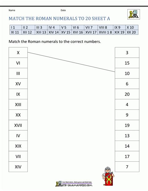 Roman Numeral Numbers Worksheets