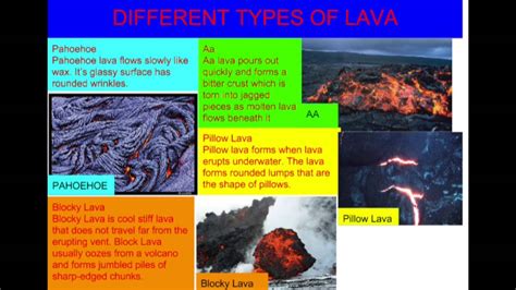 Different Types Of Lava Youtube