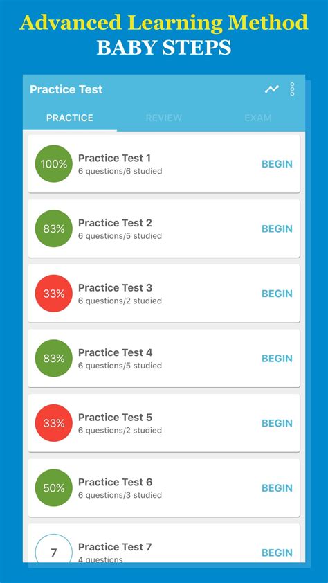 Aswb Lcsw 2018 Test Prep Apk For Android Download