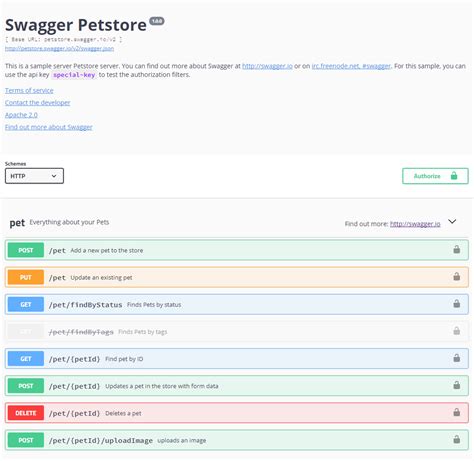 Solved Cutomize Swagger Ui Asp Net Core Web Api To Answer