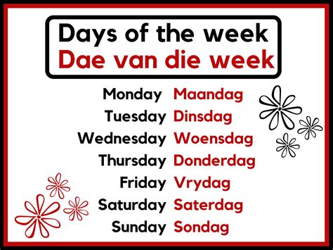 Days Of The Week In English And Afrikaans
