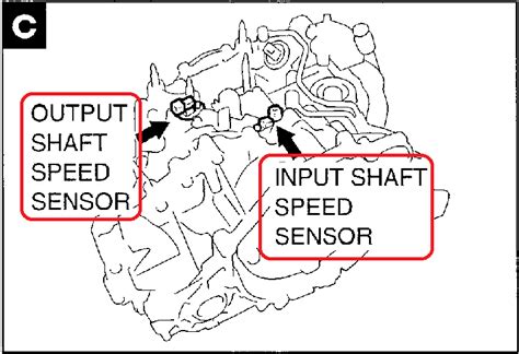 Related transmission input shaft sensor location content. Locations of three speed sensors in 2002 lancer, automatic ...