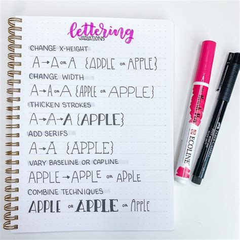 Bullet Journal Lettering The Ultimate Guide ⋆ The Petite Planner