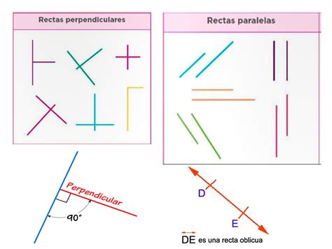 Ejemplos De Lineas Paralelas Perpendiculares Y Secant