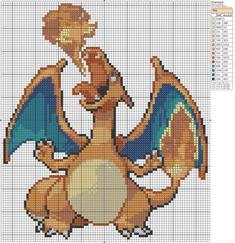 Cross Stitch Patterns Pokemon