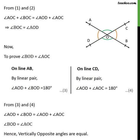 Vertically Opposite Angle Theorem Marcus Reid